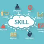 High Paying Skills in Pakistan 2026